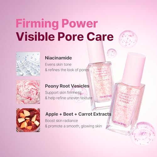 Dewtox Exosome Thread Shot Tightening Serum, Facial Serum with Niacinamide for Pore Minimizing & Firm Skin, Glass Skin, Korean Skincare (1.69 Fl Oz / 50ml)