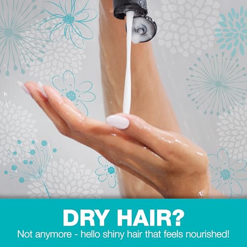SexyHair I WANT MOISTURE Shampoo/Conditioner | Tames Frizz | Increases Shine by 60% | All Hair Types*