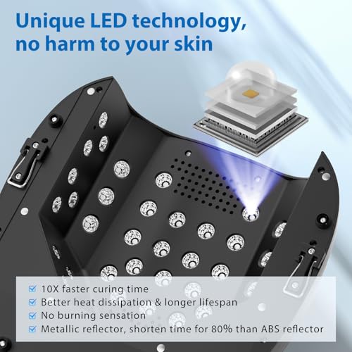 126W Cordless Rechargeable UV LED Nail Lamp with Large Space, Handle and Foot Rest, Fast Curing Gel Nail Dryer with 4 Timers for Salon and Home (Matte Black)