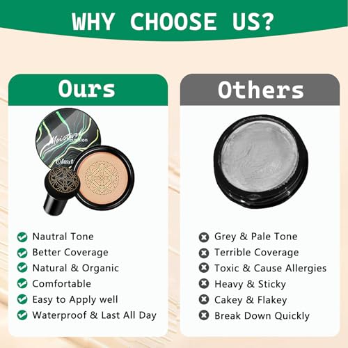 Moisture Cushion CC Cream Foundation for Mature Skin - Flawless Concealer BB Cream with Mushroom Head, Long-Lasting Waterproof Air Cushion CC, Natural honey and pine Makeup cream, Even Skin Tone£¨02#£©