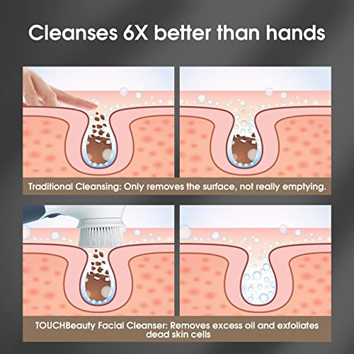 Facial Cleansing Brush: Face Scrubber for Men and Women - Face Brushes for Deep Cleansing and Exfoliating