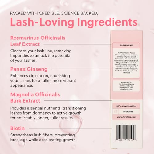 ForChics 2 in 1 Lash and Brow Growth Serum - Hormone-Free Enhancer for Thicker, Longer Lashes and Brows in 2 Weeks - Organic, Vegan and Gentle