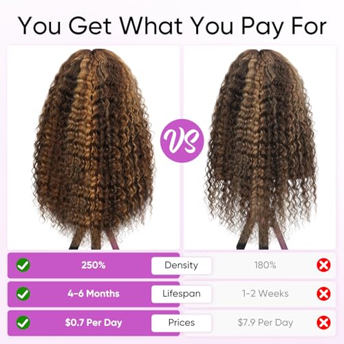 Honey Blonde Deep Wave Lace Front Wigs Human Hair 250% Density 13x6 Curly HD Transparent Ombre Lace Frontal Wigs Human Hair Wet and Wavy Wig Pre Plucked with Natural Hairline 20 Inch