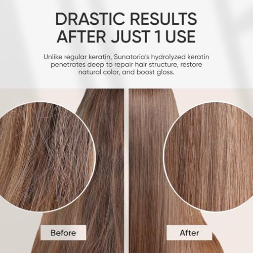 SUNATORIA Keratin Hair Mask - Deep Conditioner for Dry Damaged Hair - Hydrates, Repairs, Nourishes - Keratin Hair Treatment - Deep Conditioning Hair Mask - Keratina Mascarilla Para el Cabello