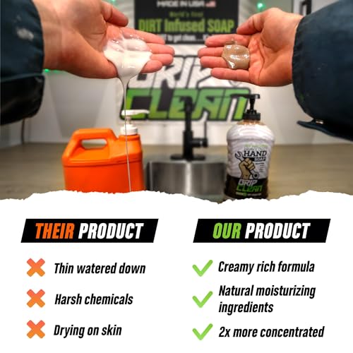Grip Clean Heavy Duty Hand Cleaner for Mechanics – Natural Pumice & Clay-Infused Technology Removes Grease, Oil & Grime – Moisturizing Liquid Hand Soap for Shop, Garage & Industrial Use – 32oz