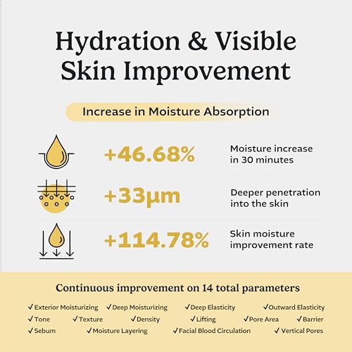 Biogenic Essence 90% CLEPS¢ç Hydrating Face Serum ? Korean Skincare for Dull & Dehydrated Skin, 1.01 fl.oz