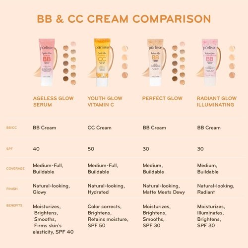 pūrlisse Perfect Glow BB Cream with SPF 30 - Matte Meets Dewy Finish - Enriched with Goji & Hawthorn Berry to Help Improve Skin Texture & Radiance - Light Medium (1.4 oz)