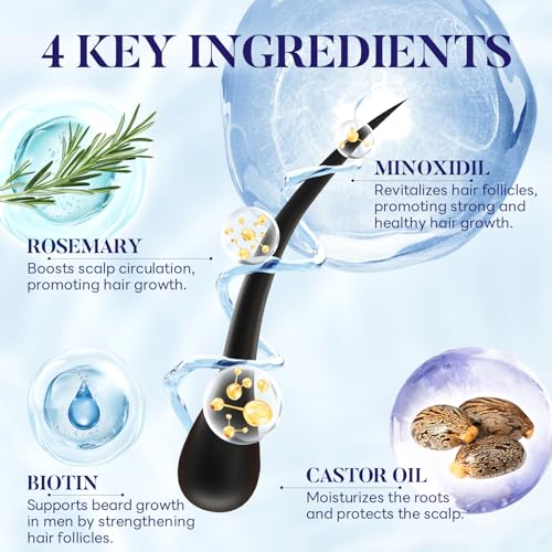 5% Minoxidil Spray for Men and Women with Biotin and Rosemary Hair Growth Serum (Glass Bottle), 5 Percent Minoxidil for Women Spray for Thicker Fuller Hair