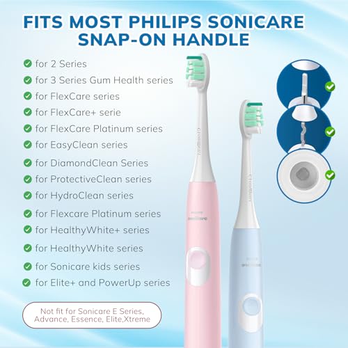 Replacement Toothbrush Heads Compatible with Philips Sonicare£º16 Pack Soft Replacement Electric Brush Head for 4100 5100 6100 HX9023/65 W Optimal Control Snap-on System (White)