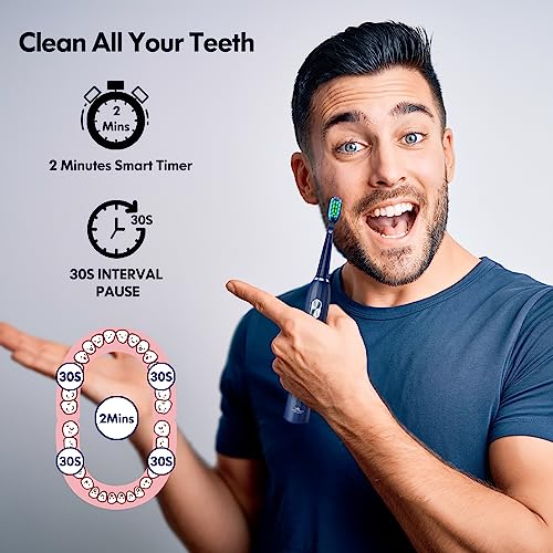 Electric Toothbrush for Adults Kids Electric Toothbrush Rechargeable Sonic Toothbrush Ultrasonic Toothbrush with Timer, 9 Brush Heads, 5 Cleaning Modes 4-Hour Charge Lasts 60 Days (Blue 8-12)