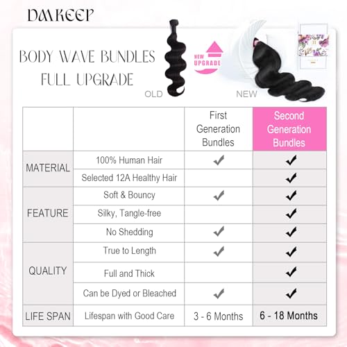 DMKEEP Body Wave Bundles Human Hair 40 Inch Single Bundle 100% Unprocessed 12A Brazilian Raw Virgin Hair Quick Weave Human Hair Extensions Natural Color