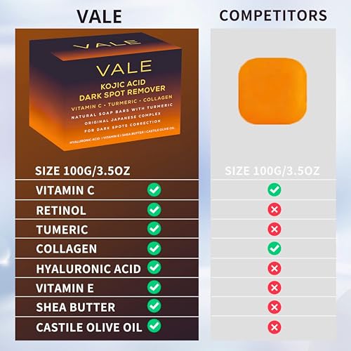 VALE Kojic Acid & Turmeric Soap Bars (1-Pack) ? Natural Dark Spot Remover & Original Japanese Complex with Vitamin C, E, Collagen, Hyaluronic Acid, Retinol, Olive Oil & Shea Butter(Citrus)