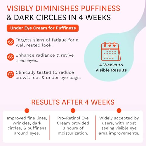 Fig.1 Pro Retinol Eye Cream | Anti Aging For Wrinkles And Fine Lines | Hydrating Under Eye Cream For Dark Circles And Puffiness | Moisturizer For Women & Men | 15ml / 0.5 fl oz
