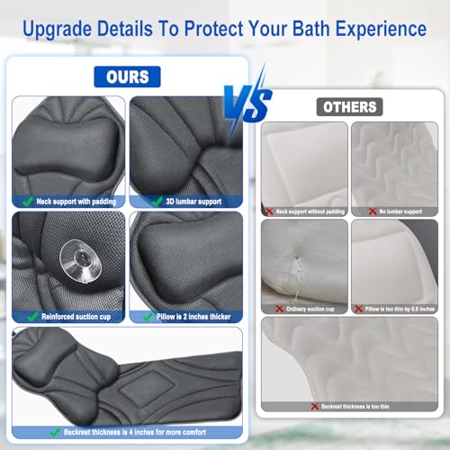 Full Body Bath Pillow for Bathtub, Luxury Bath Pillows Gifts for Women Thick Bathtub Cushion for Soaking Tub with Laundry Bag, Bathtub Pillow Luxury Bathtub Pillows for Head,Neck & Back(Dark Grey)