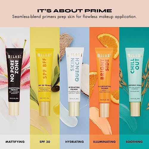 Milani Face Primer for Makeup - No Pore Zone Mattifying Primer with Lily & Bamboo Extract for a Matte Finish, 1.0 Fl. Oz