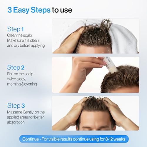Be Bodywise Rosemary Hair Growth Serum Roll On 25 ml ? 3% Rosemary, 3% Redensyl & 2% Anagain | DHT-Blocking Scalp Serum Boosts Oxygen Flow, Reduces Hair Fall | Paraben/Sulfate-Free | Women & Men
