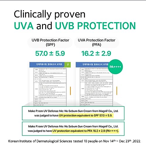 MAKE P:REM UV Defence me. No Sebum Sunscreen, SPF 50+ PA++++ Reef-Safe Silky Texture with Poreless and Matte Finish, UVA/UVB Protection, Korean Sunscreen, 1.69 fl. oz. (50ml)