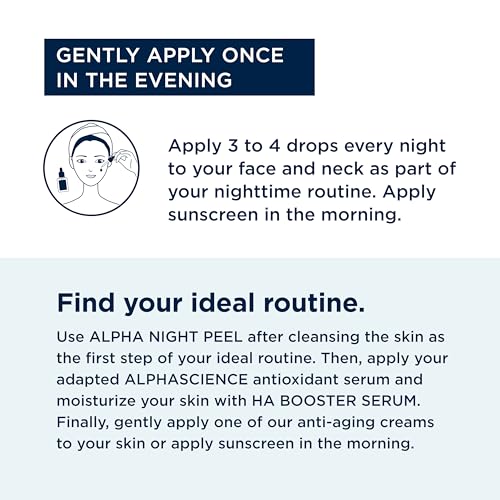 ALPHASCIENCE Alpha Night Peel ? Unifying, Resurfacing Serum - Helps Smooth Uneven Skin - for Oily & Acne Prone Skin and Fine Lines and Wrinkles - 30 ml / 1 fl. oz.