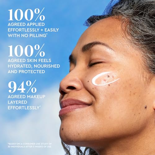 Glow Recipe Dew Shield Korean Face Sunscreen SPF 30 - Hydrating Moisturizer & Dewy, Lightweight Sunscreen - Formulated with Broad Spectrum UV Protection with No White Cast or Pilling (15ml)