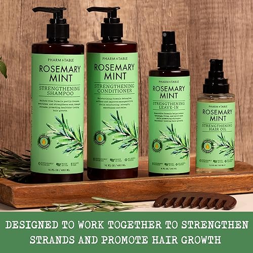 Leave In Conditioner Spray - Rosemary & Mint Scalp Treatment - Anti-Dandruff and Dry & Itchy Scalp treatment, Hydrating & Medicated Formula for Psoriasis and Scalp Care - Detangles & Nourishes Hair.