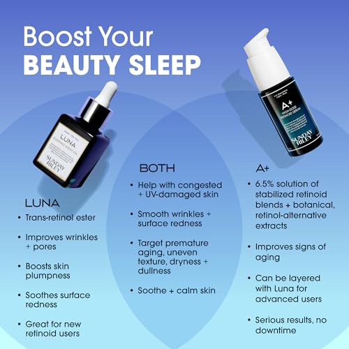 Sunday Riley A+ High-Dose Anti Aging Retinol Serum