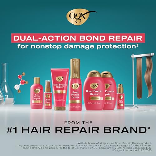OGX Repair & Protect Bond Protein Repair 1-Minute Treatment Mask, Deep Conditioning Hair Mask Rapidly Repairs for Shiny, Smooth Hair That Lasts Between Washes, 6.7 fl. oz
