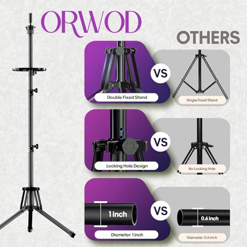 Wig Head Stand Adjustable Height - Upgrade Wig Tripod Stand with Reinforced Tool Tray , Foldable Mannequin Head Stand for Beauty and Hairdressing Styling Training (Additional 1 Free Accessory)