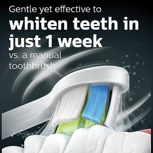 Philips Sonicare Protective Clean 6100 Electric Tooth Brush, Hx6877/21, 1 Pound