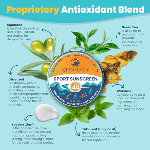 STREAM2SEA SPF40 Unscented Reef Safe Mineral Sport Sunscreen in Tin with 20% EcoSafe Zinc for Face & Body, Natural Organic Biodegradable Non Toxic Coral Reef Safe Sunscreen, Travel Size, Mineral Based