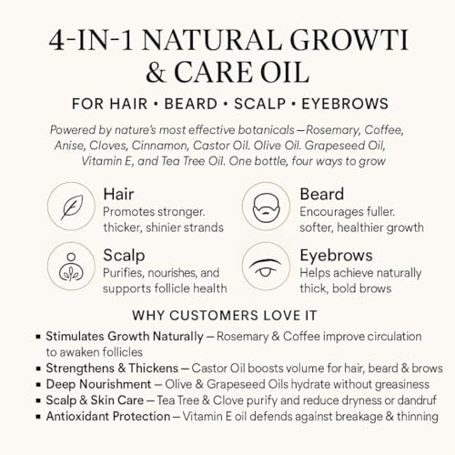 Clean Ingredients Hair Oil - Hair Serum,Natural Herbal Extract, Castor Oil Hair Loss, Rosemary,Coffee Scalp Stimulator Serum, Tik Tok