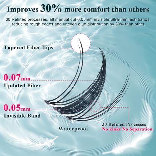 Vasa Muse Premium Lash Clusters Kit - 10-16mm Wispy Natural & Fairy Spiky WideSpan Individual Eyelash Clusters 0.05mm Ultra-thin Invisible band Eyelash Extension Kit with Bond Seal for Starter DIY