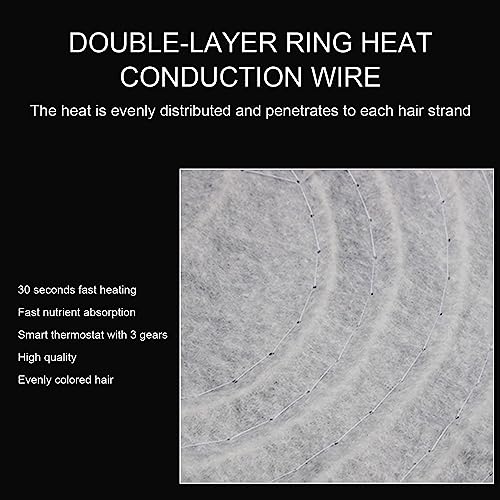 Hair Steamer Thermal Heat Cap, Heating Cap for Deep Conditioning Scalp Treatment Spa Hot Head Care Tool Portable 3 Gears Temperature Control Protection Detachable Electric for Home Salon Use