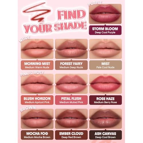SHEGLAM Cloudline Blur Lip Liner Long Lasting,Vegan & Cruelty-Free Lip Stain-Forest Fairy