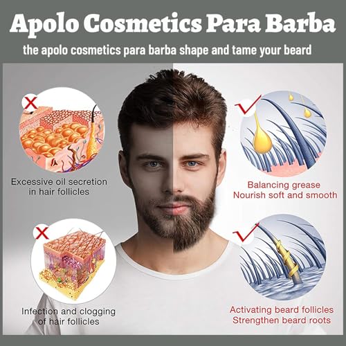Para Barba, Crecimiento De Barba Para Hombre, Estimulante De Barba, Estimulante De Barba Ultra Potente, Balsamo Negro Moisturizes Strengthens Barba for Mens (2PCS)