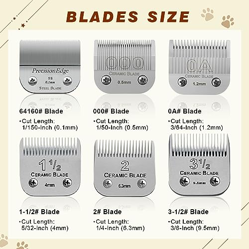 5 Sets Combination Professional Detachable Replacement Ceramic Blades. Compatible with Oster Classic 76/Power Pro/Power-Teq/Star-Teq Clipper. Compatible with Ainds Clippers. (0.5~9.5mm).