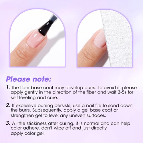 GELLEN Fiber Glass Base Gel Polish, 0.51 Fl.oz Clear Nail Strengthener for Repair Broken Damaged Thin Weak Nails, Professional Soak Off UV Base Coat Salon Home