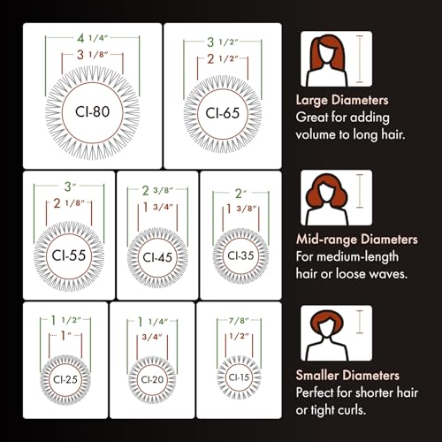 Olivia Garden Ceramic + Ion Round Thermal Hair Brush - Not Electrical - Professional Blowout Brush for Normal to Thick Hair