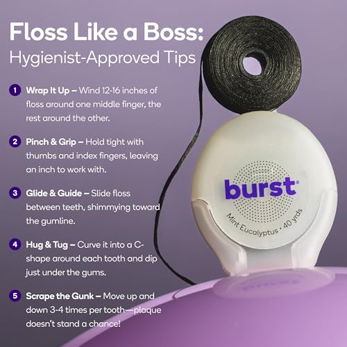 BURST Expanding Dental Floss (Mint Eucalyptus/240 Yards) | Stain Absorbing & Woven Teeth Floss with Xylitol Coating to Fight Cavities | Vegan | Paraben Free Expanding Floss