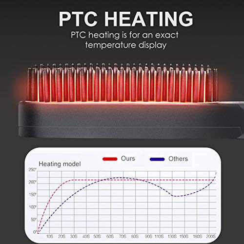 Heated Beard Brush, Electric Mini Beard Straightening Comb Design, Multifunctional Hair Straightener Comb Electric Comb for Hair Combs Beard Straightener Brush for Men(Us)
