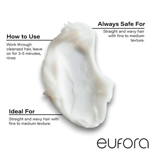 Eufora Moisture Solution Nourishing Conditioner 9.5 Fl.Oz