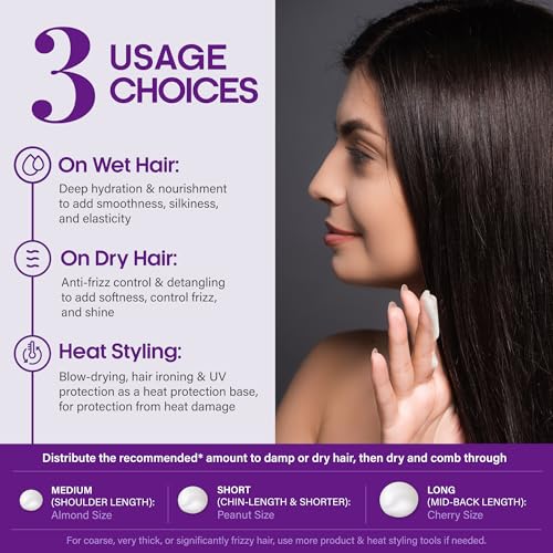 Hydrating Hair Serum ? Keratin Hair Treatment for Dry, Frizzy, Damaged Hair ? Biotin, Castor & Rosemary Oils ? Anti?Frizz, Heat Protectant & Split Ends Repair for Smooth, Shiny Hair, Pack of 2