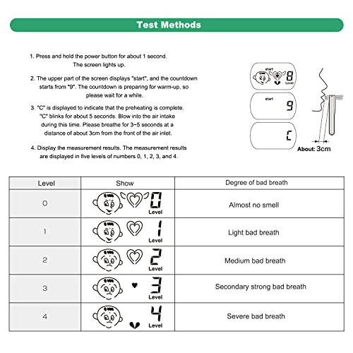 Professional Bad Breath Tester - Portable Oral Odor Detector, Breath Smell Analyzer & Monitor Tool for Personal Oral Cavity Testing