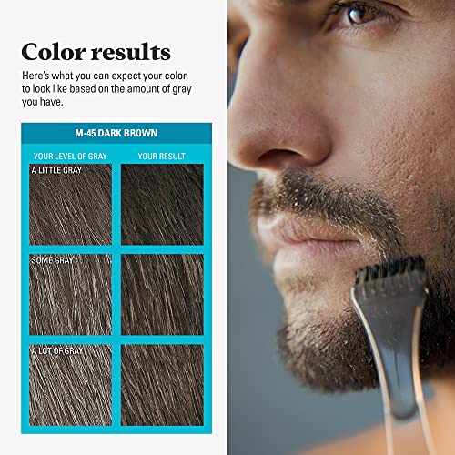 Just For Men Mustache & Beard, Beard Dye for Men with Brush Included, With Keratin Biotin Aloe and Coconut Oil for Healthy Facial Hair - Dark Brown, M-45, Pack of 1 (Packaging May Vary)