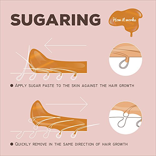 Sugaring Hair Removal Paste at Home Kit - (Strips, Applicator Sticks) Large350g (12oz.)