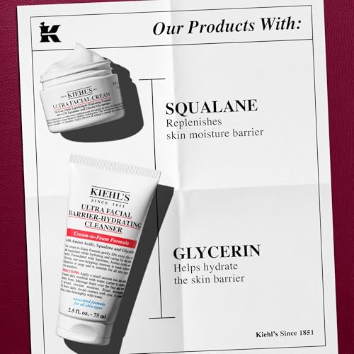 Kiehl's Duo Hydration Skincare Gift Set, $45 Value Skincare Gift, Set Includes Face Cream and Wash for Hydrated Skin, Travel Size Face Moisturizer and Wash