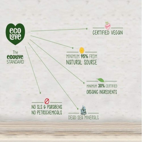 ecoLove - Natural Shampoo, Conditioner & Moisturizing Body Wash - With Organic Cucumber Extract - No SLS or Parabens - Safe for Kids 6 Months and Older - Vegan and Cruelty-Free