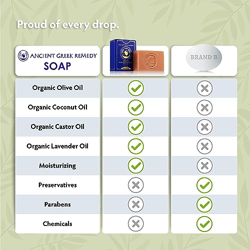 Organic Face and Body Soap Bars for Dry, Normal Skin for Women and Men Pack of 5