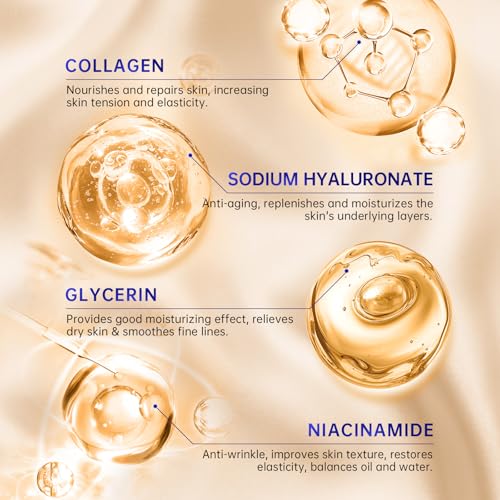 Collagen Skin Care Set, Anti Aging Skincare Set for Wrinkles & Fine Lines, Shrink Pores, Hydrate & Firm Skin, 7 Pcs Skincare Kits for Women with Cleanser, Toner, Serum, Cream, Eye Cream, 2 Pcs Masks.