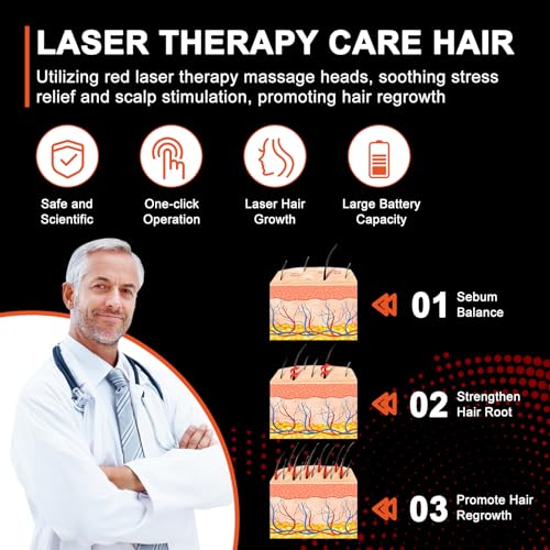 Laser Therapy Hair Growth Comb, Red Light Therapy, Low Level Laser Therapy To Promote Hair Growth in Women and Men