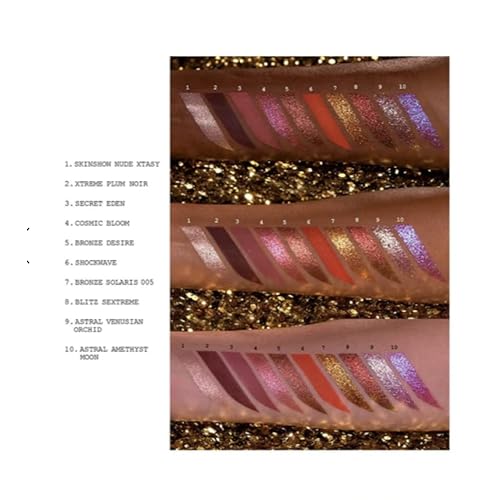Pat Mcgrath Labs Mothership IX - Huetopian Dream for Women - 0.45 oz Eye Shadow